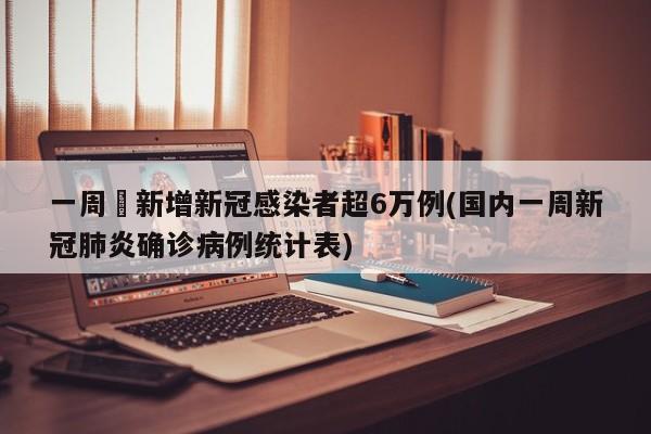 一周內新增新冠感染者超6万例(国内一周新冠肺炎确诊病例统计表)