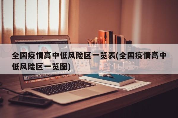 全国疫情高中低风险区一览表(全国疫情高中低风险区一览图)
